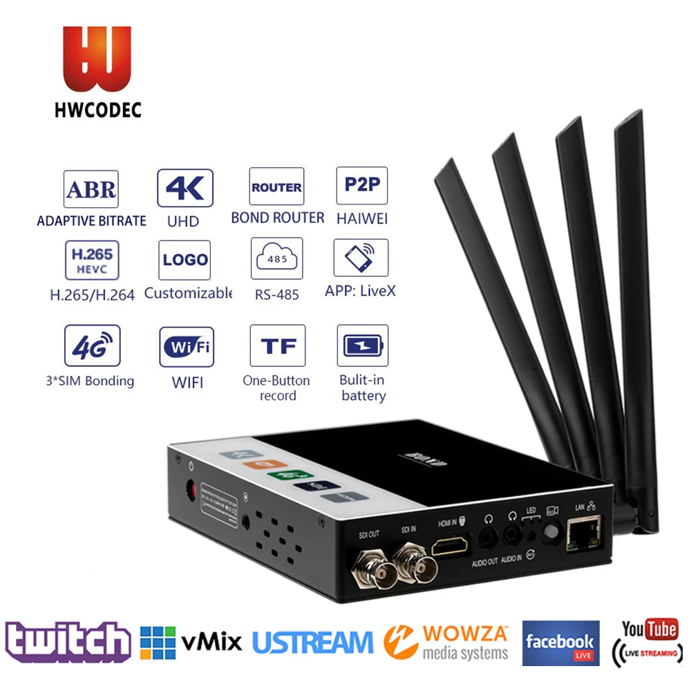 HWCODEC H.265/H.264 HEVC HDMI и SDI к IP живое потоковое видео кодировщик 3 sim-карты Бонд 4G/wifi MULTILINK 4K ABR кодировщик