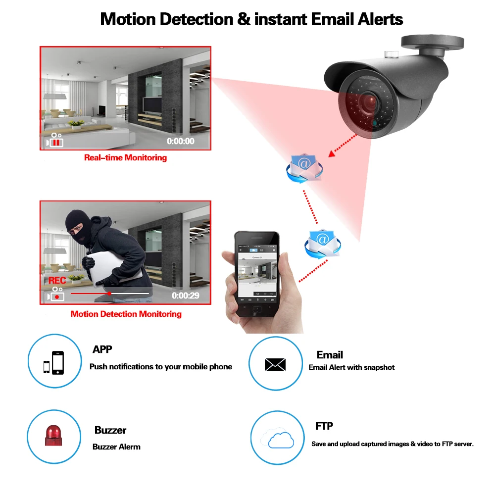 Новинка, супер Full HD, 8 каналов, AHD, 2 МП, домашняя уличная CCTV камера, система, 8 каналов, видео наблюдение, камера безопасности, комплект, 8 каналов, 1080 P, AHD DVR