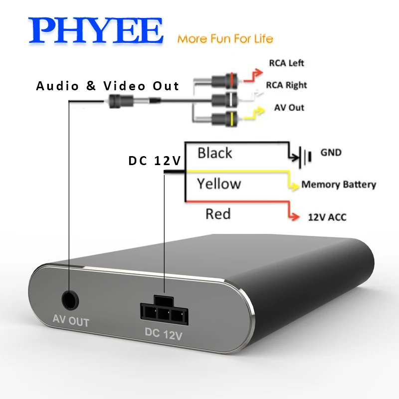  PHYEE USB enlace coche Dongle reflejo de pantalla de la caja de enchufe y de Audio adaptador de víd