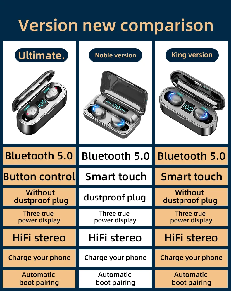 TWS Bluetooth наушники беспроводные наушники с беспроводной зарядкой чехол 3D стерео звук IPX5 Водонепроницаемый белый зарядная коробка