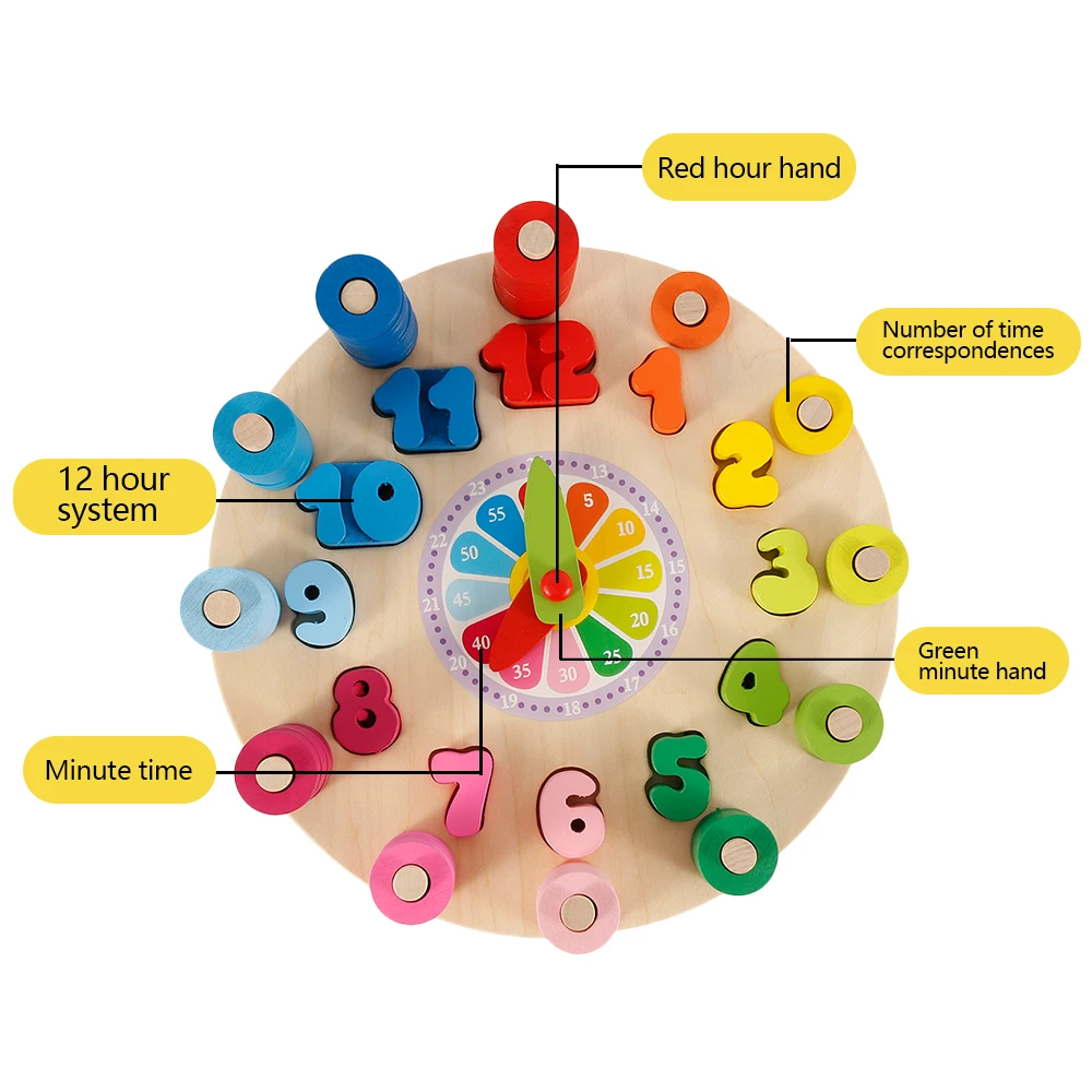 Дошкольные Детские игрушки Монтессори раннего образования учебных пособий математические игрушки цифровые часы деревянные игрушки рассчитывать геометрическая форма соответствия