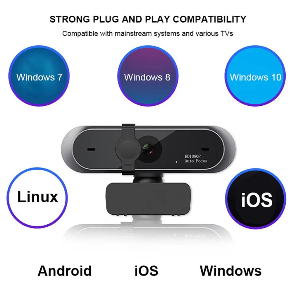 Rotatable para Transmissão ao Vivo Entrega Rápida Mini Computador Webcam Anti-peeping Câmera Ajustável Vídeo Conferência Trabalho 1080 p hd - Imagem 2