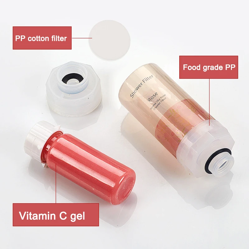 1 Pcs Vitamin C Shower Filter Aroma Heads Healthier Skin Hair Care _WK | Обустройство дома