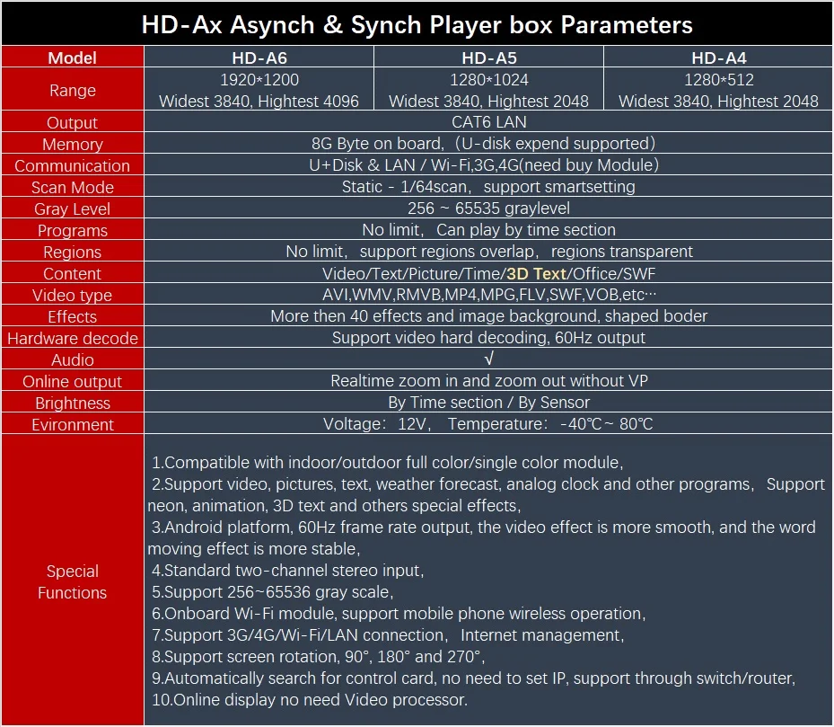 Ax parameters.jpg