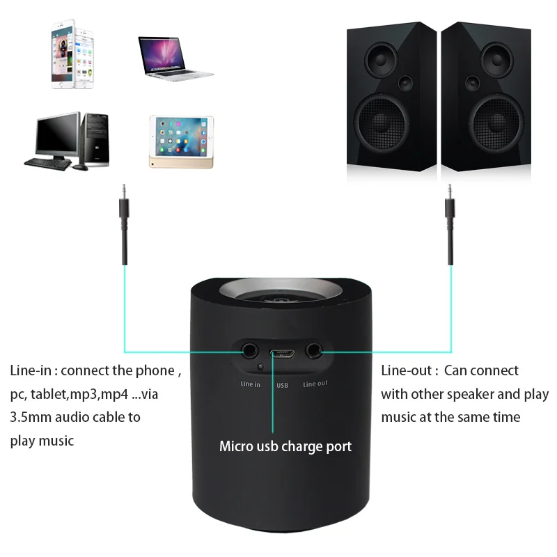  Adin Vibration Speaker Bluetooth Mini Portable Bass Wireless Subwoofer Resonance Speaker Outdoor Co