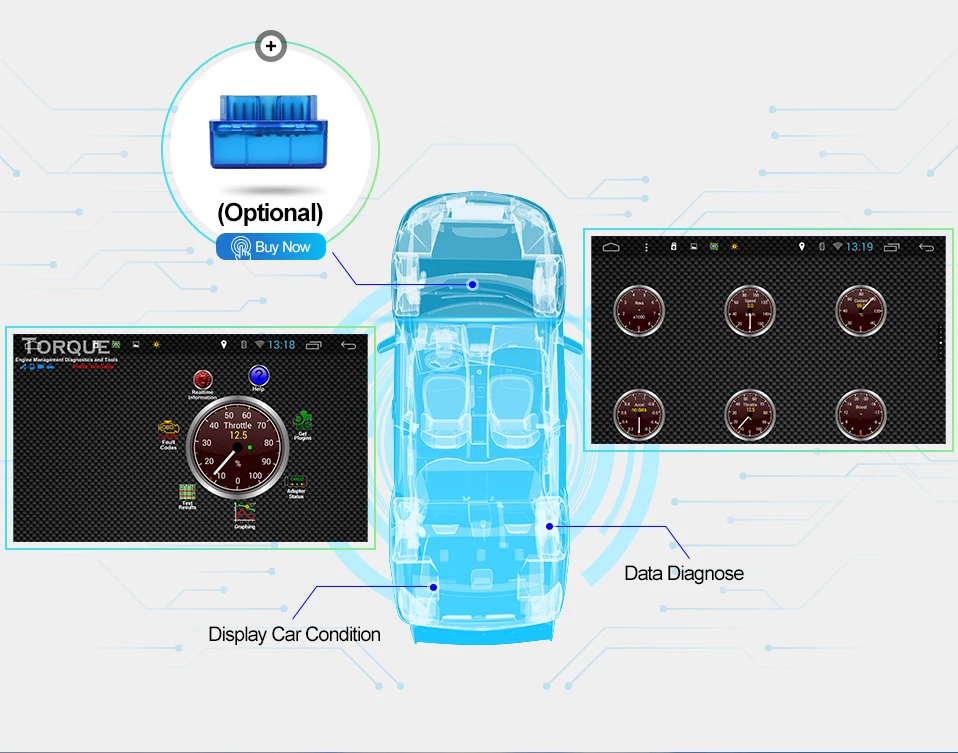 Uniway " 2 din android 8,1 автомобильный dvd для vw passat b6 b7 golf 5 6 tiguan polo octavia rapid fabia мультимедийный навигационный плеер