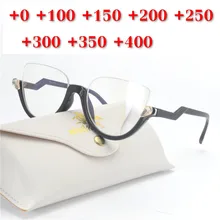 Очки для чтения с кошкой, мужские и женские, пресбиопические, унисекс, модные очки с диоптриями+ 1+ 1,5+ 2+ 2,5+ 3+ 3,5 NX