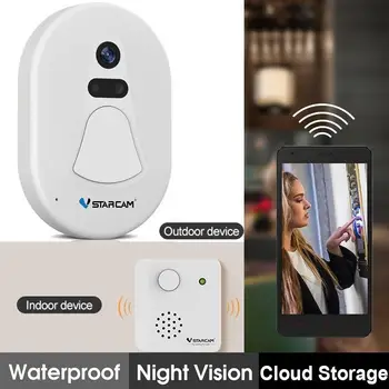 

HD WIFI Wireless Smart Camera Viewer Night Vision Door Phone Ring Bell Alarm Smart Home Security System