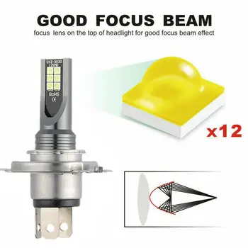 

2Pcs LED Headlights H4 Xenon Blue 8000K 360 Degree Fog Daytime Running Bulb Set