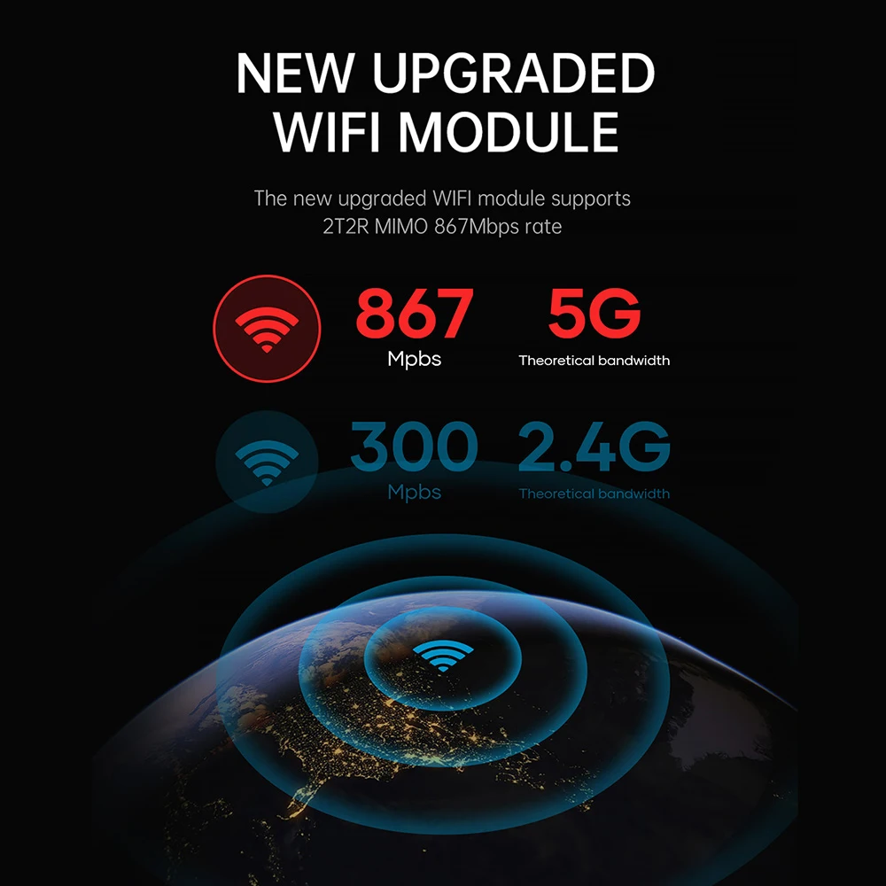 AX95 DB Android TV Box Max 4GB 128GB Android 9.0 Amlogic S905X3 4K 8K Support Dolby BD MV ISO Dual Wifi Youtube 4K Set top Box