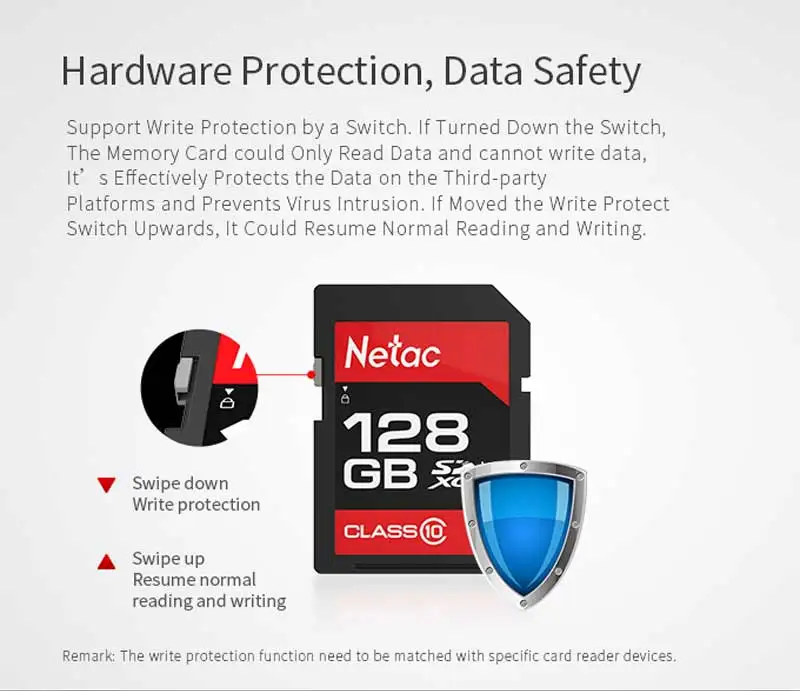 100% Netac SDHC ī޶ SD ޸ ī,  ī,   , б ӵ 100 MB/s, 