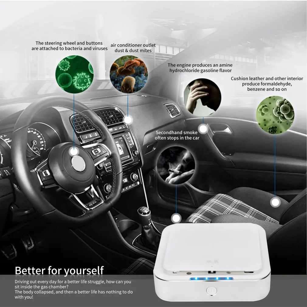 LESHP анион очиститель воздуха Электростатическая Адсорбция удаление пыли Интеллектуальный бесступенчатый контроль скорости для автомобиля Дома Офиса