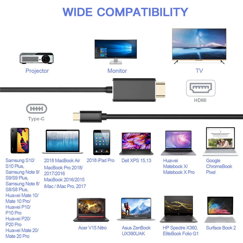USB-C-HDMI-Cable-USB-Type-C-to-HDMI-4K-60HZ-Aluminum-Shell-Thunderbolt-3-USB (3)