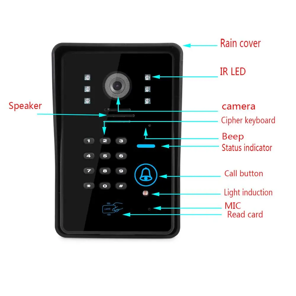 SmartYIBA 7 дюймов RFID телефон доступа домофон наборы Пароль Код клавиатуры ИК камера видео дверной звонок для домашней системы безопасности