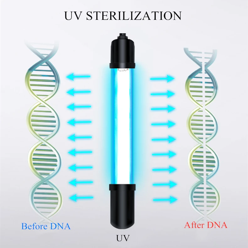 Водонепроницаемый погружной УФ-световой стерилизатор для водорослей бассейна свет Рыбалка Свет для аквариума 5/7/9/11/13 Вт