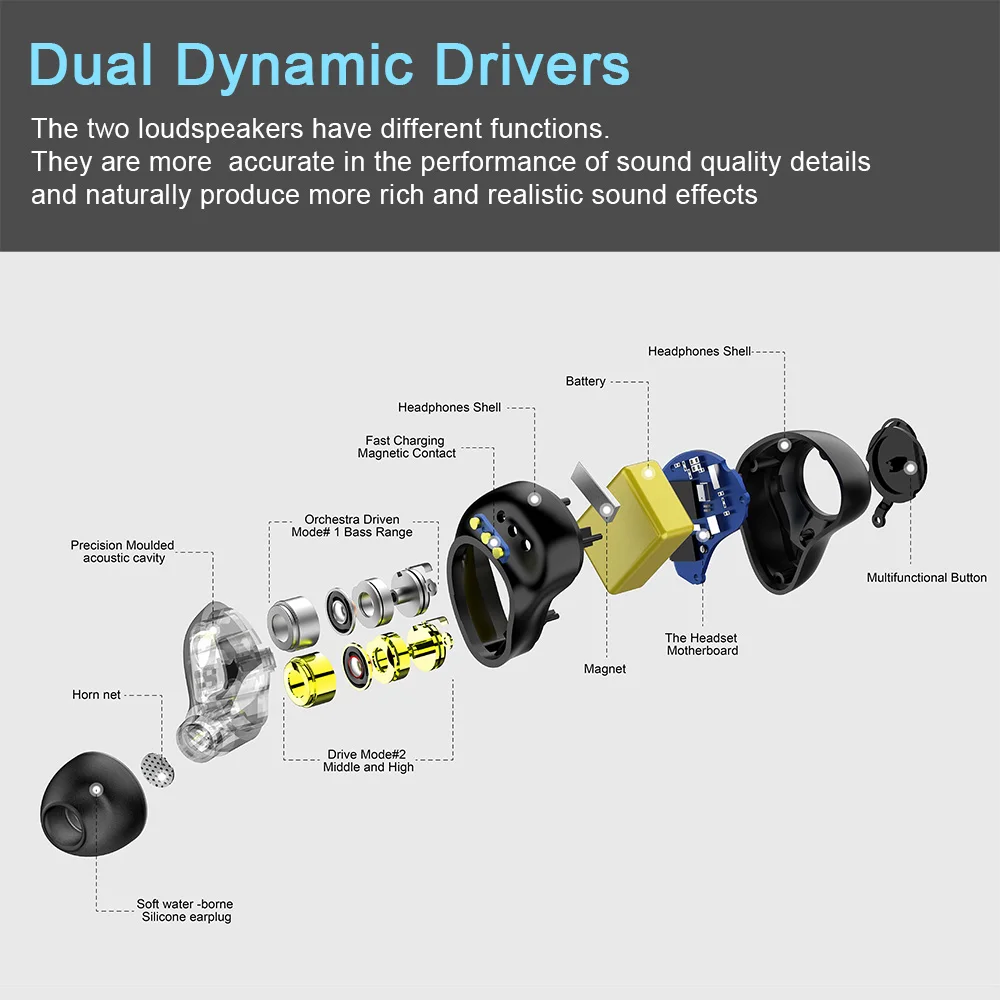 Original SYLLABLE S115 bluetooth V5.0 bass earphones wireless headset noise reduction SYLLABLE S115 Volume control earbuds