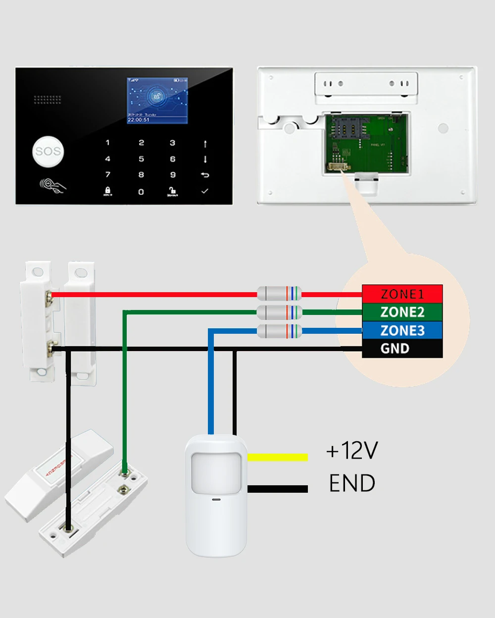 Tugard g30 tuya wifi gsm sistema de