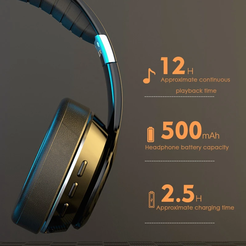 Bluetooth Headphones with Deep Bass Wireless Foldable Headphones Comfortable Earpads 12 Hours Playtime for Travel Work