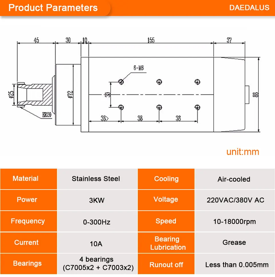 Daedalus CNC мотор шпинделя 220 В/380 В шпиндель 3 кВт с воздушным охлаждением квадратный двигатель ER200 Фрезерный резак гравировальный инструмент