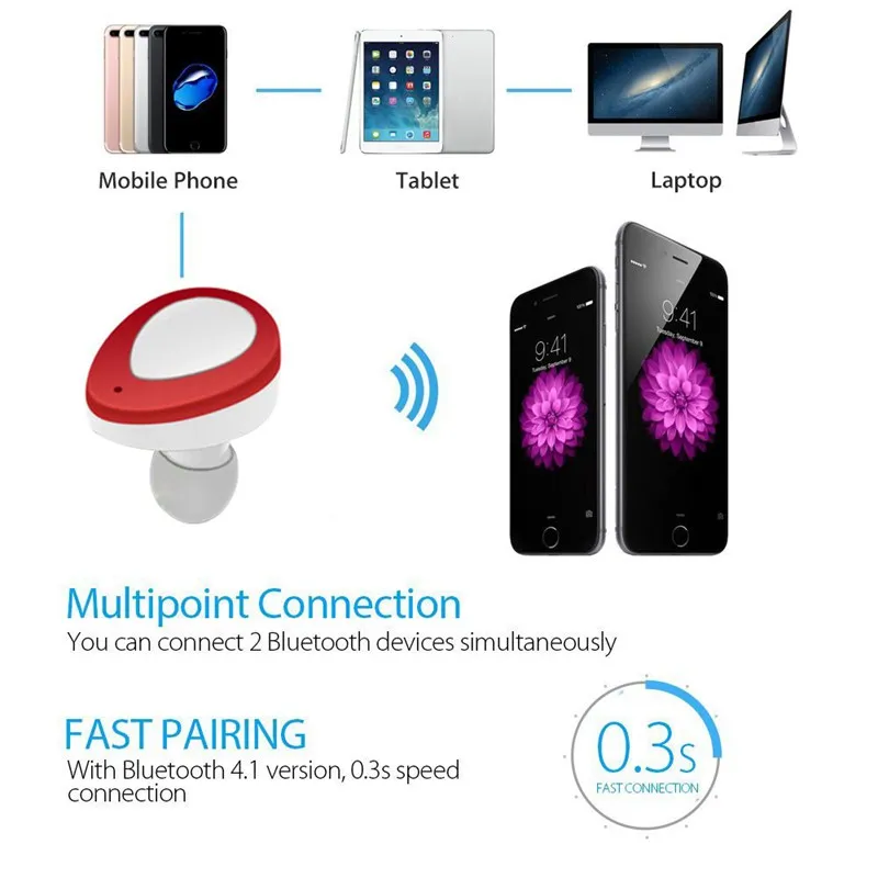 Мини TWS Беспроводная стерео-гарнитура с Bluetooth наушники-вкладыши