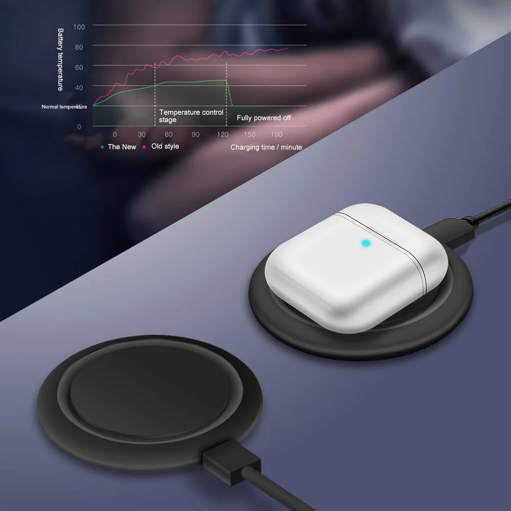 DCAE Быстрая зарядка Беспроводная зарядная станция для Apple Airpods 2 Pro Qi Bluetooth чехол для наушников док-станция для samsung Galaxy Buds