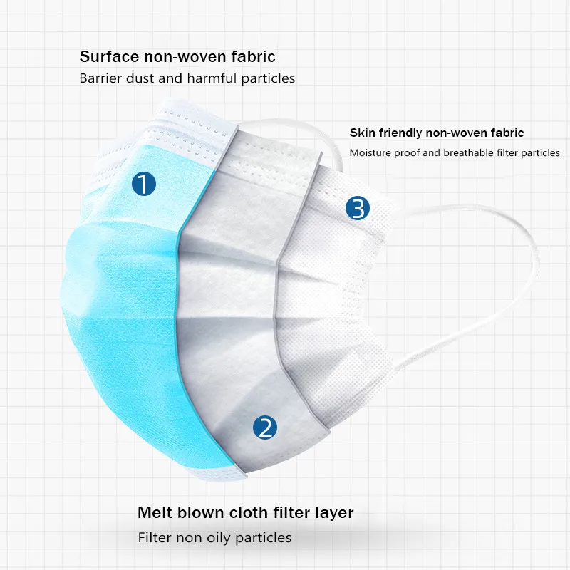 10-500pcs Disposable Adults individual package Masks Filter Meltblown Non-wove Face mask blue Breathable Protective masque mask - Image 5