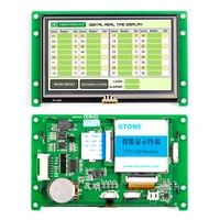 Optoelectronic Displays