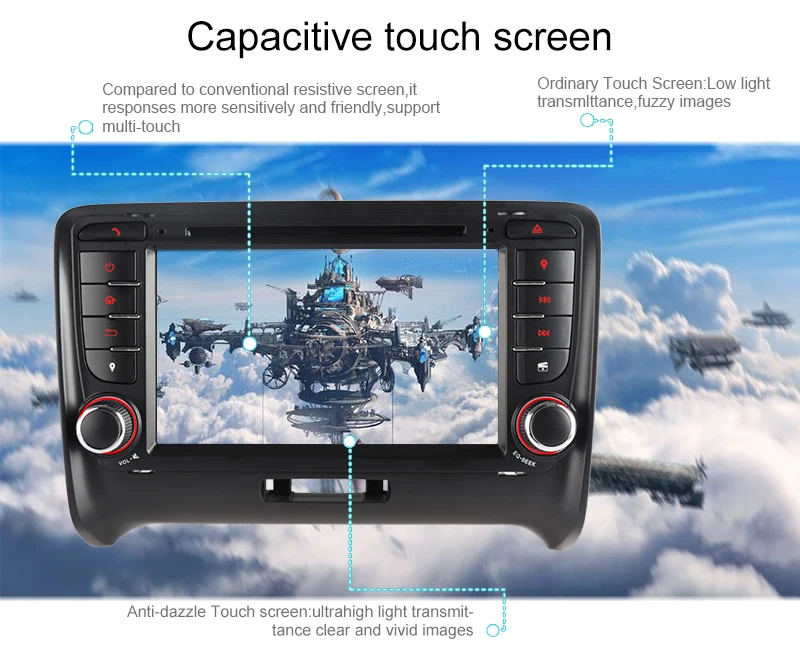 Perfect A-Sure 2 Din Car Auto Radio DVD Player GPS Stereo Navigation For Audi TT MK2 2006-2009 3G Bluetooth SWC RDS DAB+ VMCD Multimedia 8 Perfect A-Sure 2 Din Car Auto Radio DVD Player GPS Stereo Navigation For Audi TT MK2 2006-2009 3G Bluetooth SWC RDS DAB+ VMCD Multimedia 8