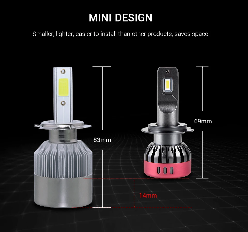 Мини-лампа H4 H7 светодиодный фар автомобиля 12V H1 9005 HB3 9006 HB4 H8 H9 H11 высокой яркости для Защитные чехлы для сидений, сшитые специально для Toyota Corolla Camry/Rav4/Yaris/эхо