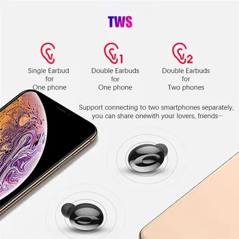 

TWS Bluetooth V5.0 IPX5 Stereo Wireless Mini Headphone 3D wireless for Running Xiaomi Redmi Note 5 Pro Note5 Redmi 5 Plus Music