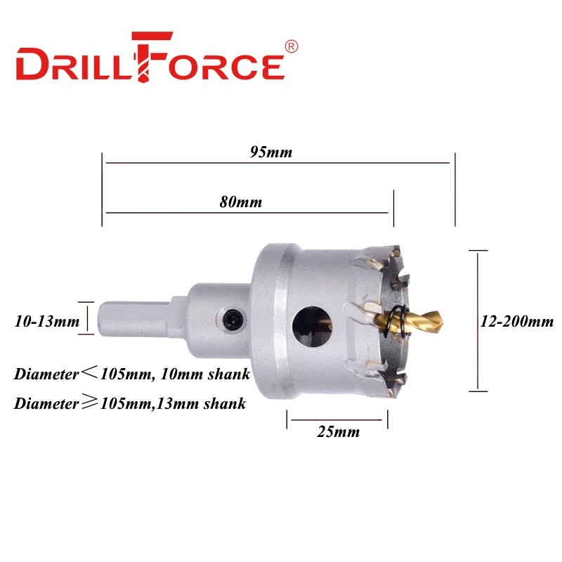 Рисунок 2 - Сверла для отверстий Drillforce 12-200 мм TCT