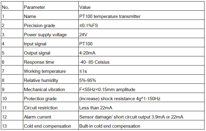 CG PT100 до 4-20mA 0-600 Celsuis преобразователь теплового сопротивления RTD вход 4-20mA выход на головке температурный передатчик
