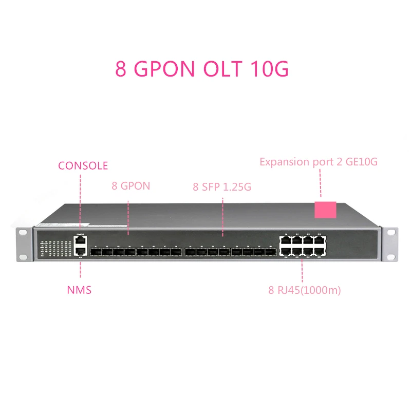 8 GPON порт GPON OLT с максимальным соотношением 1:128 8 PON 1000BASE-C+/C++ GPON(2,5G)+ 10GUPLINK 8 GPON порт GPON OLT для FTTH