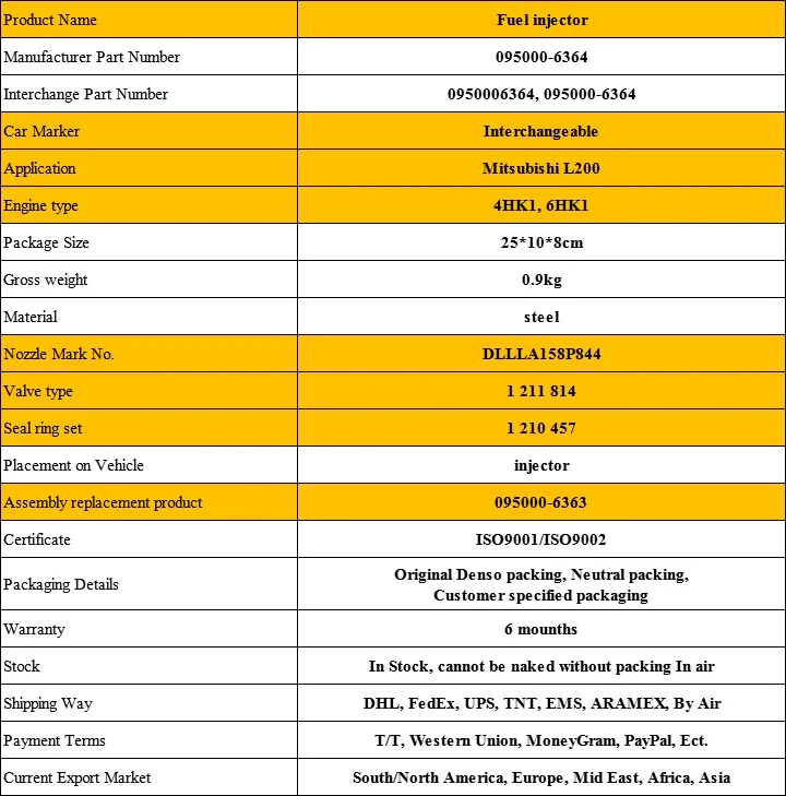Лучший инжектор дизельного топлива двигателя 095000-6364 common rail Инжектор 095000-6364 6364 для Mitsubishi L200 DLLLA158P844