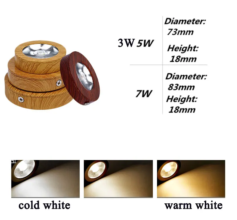 Поверхностный монтаж COB светодиодный светильник мини 3 Вт 5 Вт 7 Вт потолочный Точечный светильник для комнаты светильник для спальни кухонный светильник s для дома лампа