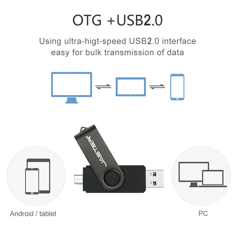 JASTER флеш-накопитель OTG с поворотом, флеш-накопитель 32 ГБ, 16 ГБ, 64 ГБ, USB флеш-накопитель для телефона android, планшета, ПК, ноутбука, реальная емкость