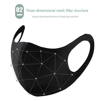 

Fashionable Non-disposable Dust-proof Breathable Masks Unisex 3D Black 1 Pack Individually