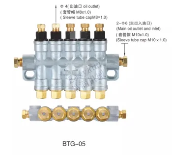 

olumetric depressurized oil grease distributor lubrication fitting for centralized lubrication system