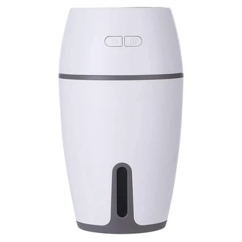 

Mini USB Car Humidifier,Portable Ultrasonic Cool Mist Humidifier,Small Personal Humidifier for Bedroom Home Office Car Desktop