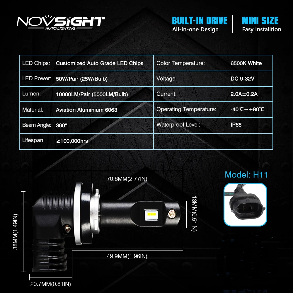 2 предмета в комплекте 9 V-32 V 50W H11/H7/9005/9006 Противотуманные фары дневные фары светодиодный светильник лампочка Замена Комплект 6500K