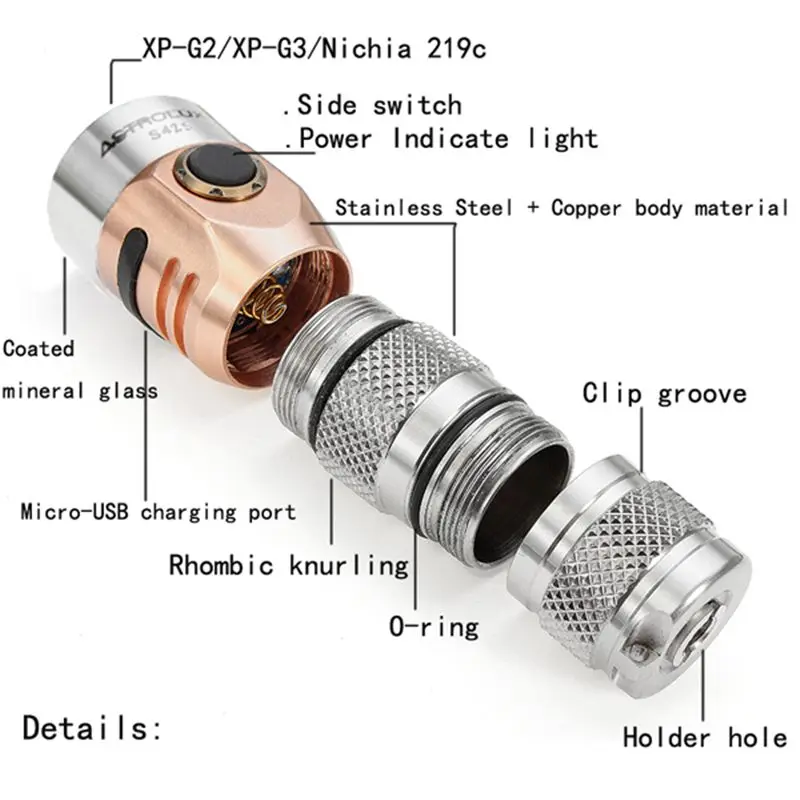 Светодиодный мини фонарик Astrolux S42S перезаряжаемый из нержавеющей стали 4xnichia 219C/XP