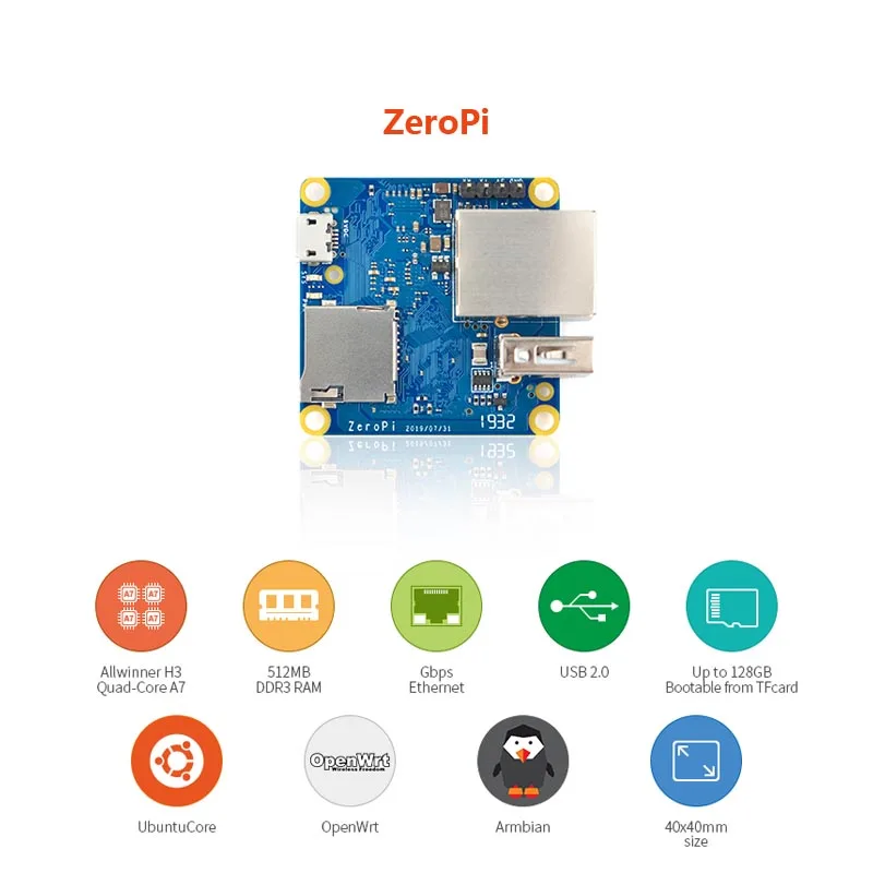 Beste FriendlyARM NanoPi ZeroPi 512MB RAM Gbps Ethernet Cortex A7 Development Board Allwinner mini linux board pi nul