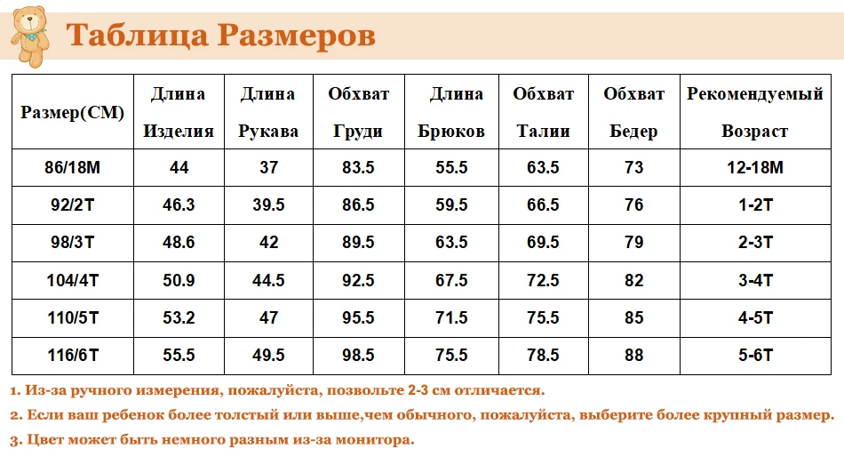 RU SIZE