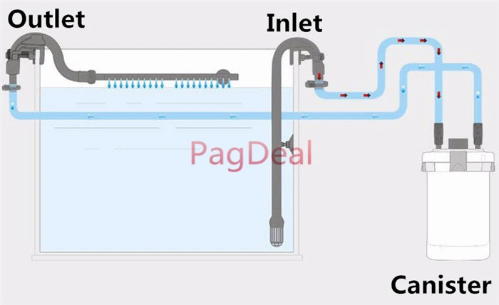 18/24mm Replacement Part Water Inlet Outlet Tubes Intake Outtake Tube Pipe For Aquarium External Canister Filter HW-304B HW-404B 2