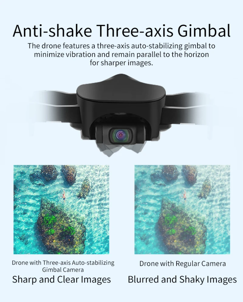 Бесщеточный 3 оси стабилизирующая подвеска gps следить за мной Умный складной Wi-Fi FPV RC Дрон 5G 1080P камера gps Waypoint Flight Quadcopter