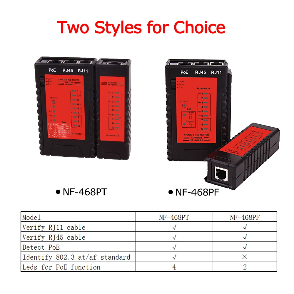NF-468PT Ethernet LAN Кабельный тестер стационарный телефонный провод инструмент тестирования PoE переключатель тестер проверка RJ45 RJ11 сетевой кабель тестер