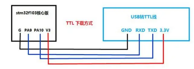 QQ截图20200703144115