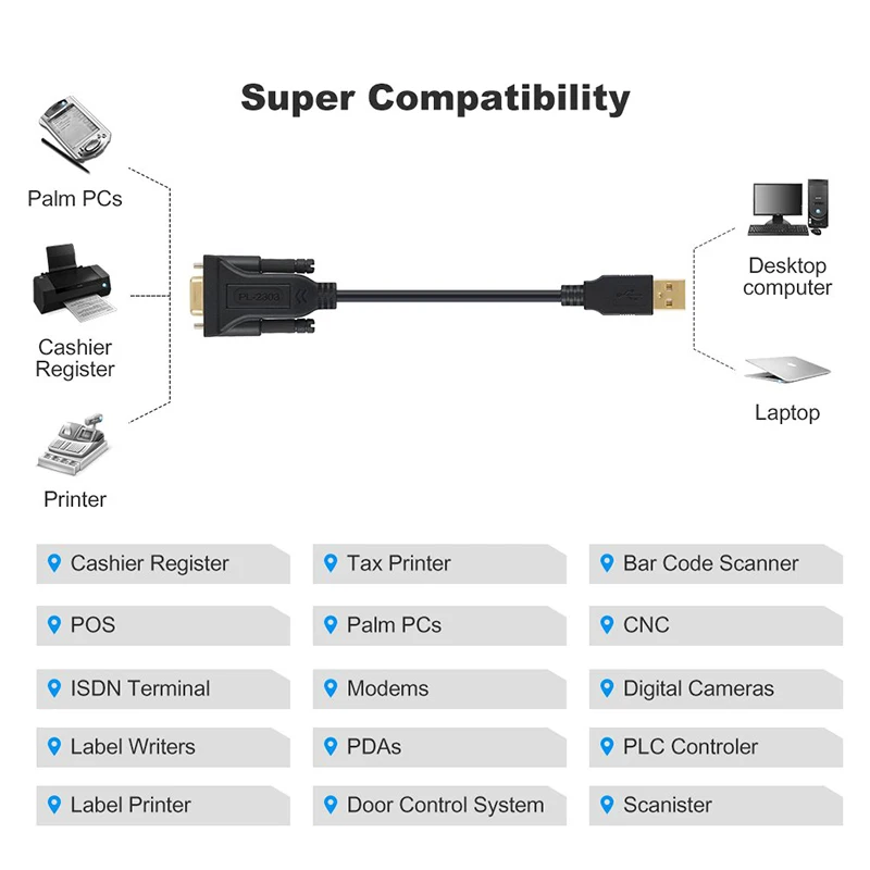 USB в RS232 адаптер с чипсетом PL2303, USB 2,0 в RS232 женский DB9 кабель последовательного преобразователя для кассового регистратора, модема, сканера