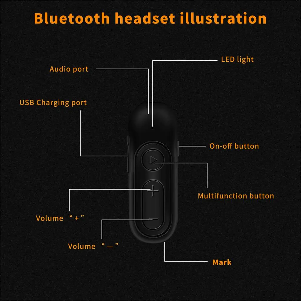 Bluetooth передатчик приемник беспроводной CSR адаптер aptX для наушников Громкая связь 3,5 Aux Bluetooth аудио адаптер приемник