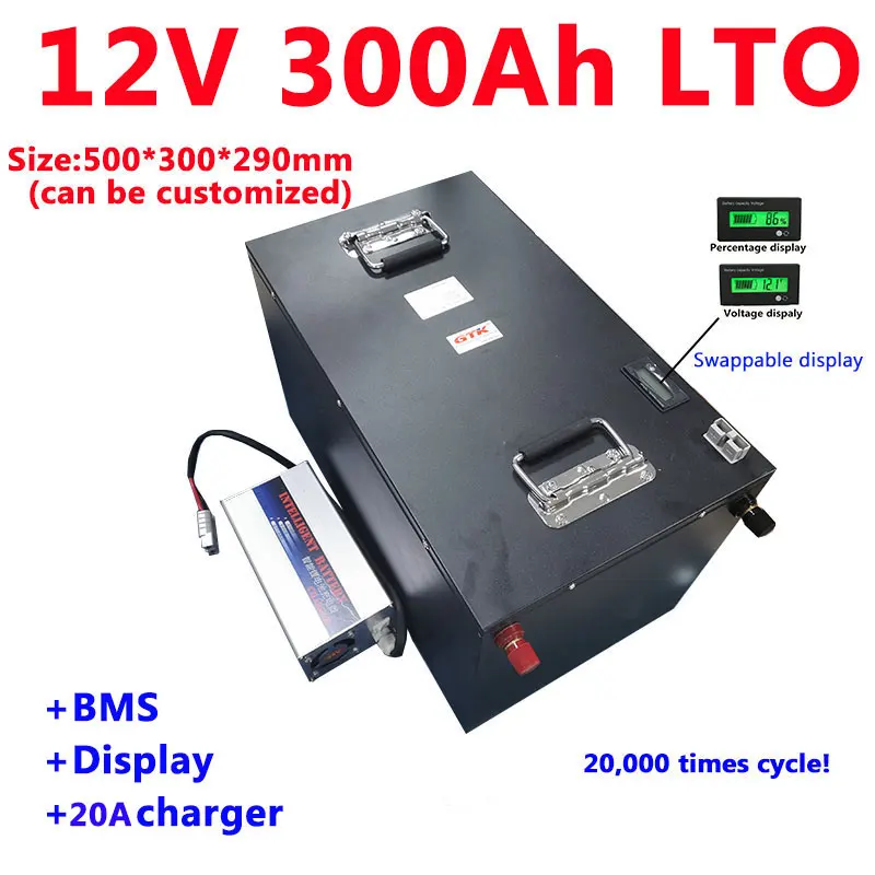 Hd0ec55a030f64b6f957f1791cbe644d7J